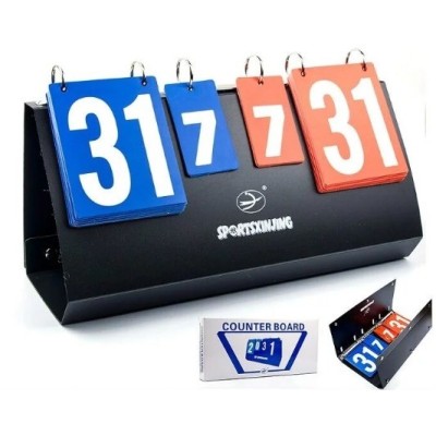 Rezultātu tablo JF001